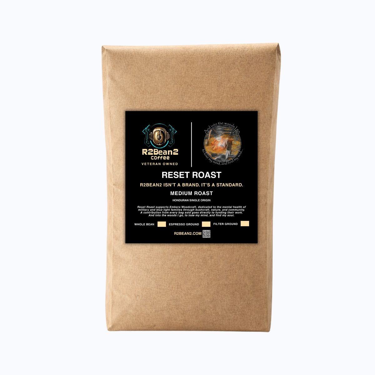 Reset Roast – (Single Origin – Honduran Medium Roast)