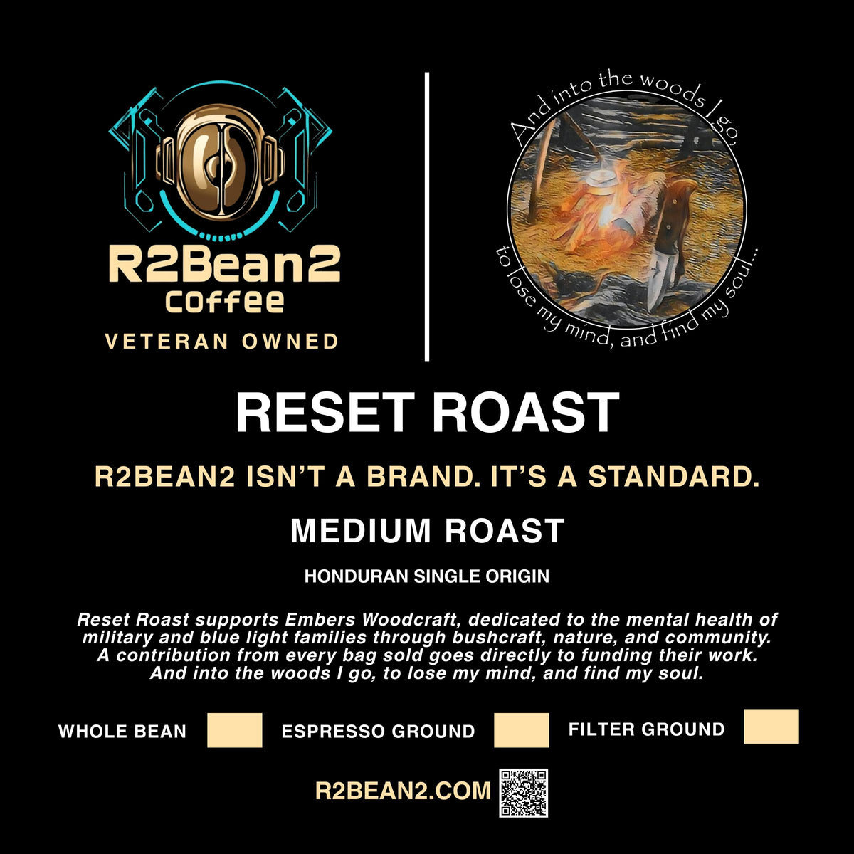 Reset Roast – (Single Origin – Honduran Medium Roast)