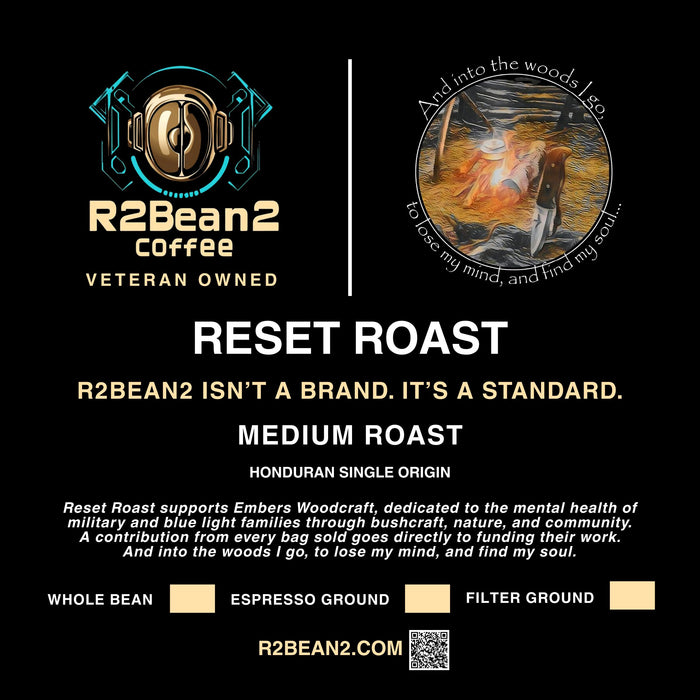 Reset Roast – (Single Origin – Honduran Medium Roast)